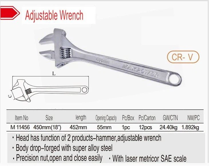 Adjustable Wrench