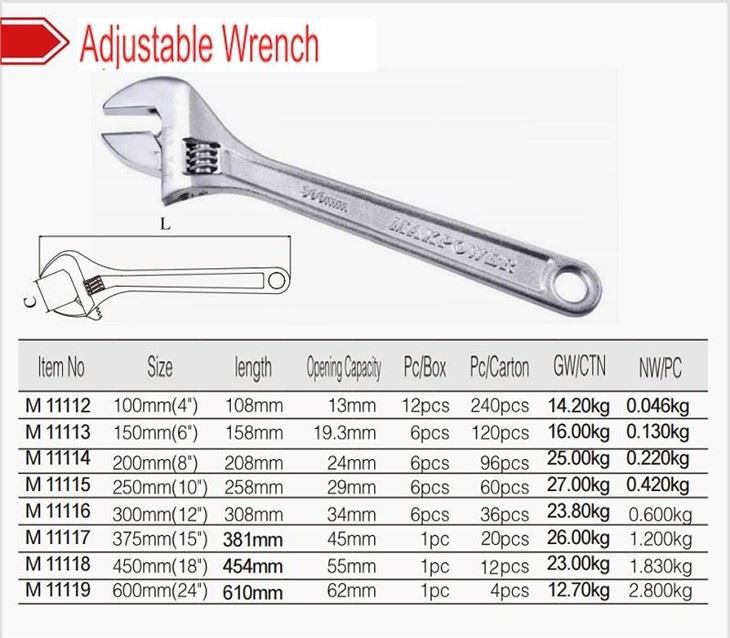 Adjustable Wrench