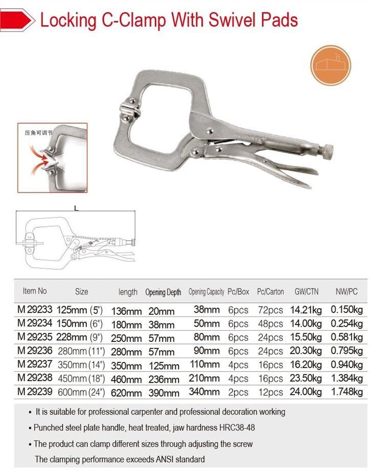 Detailed Instructions