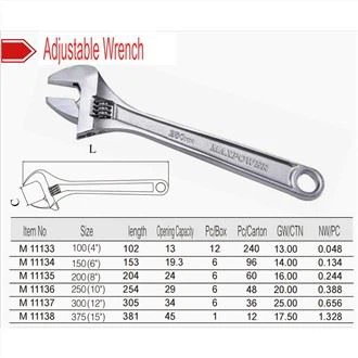 Llave ajustable de tipo europeo
