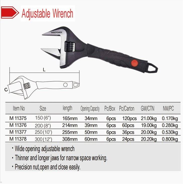 Adjustable Wrench