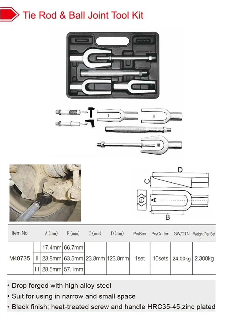 Detailed Instructions